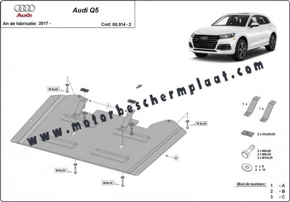 Overdracht geval Beschermplaat voor Audi Q5